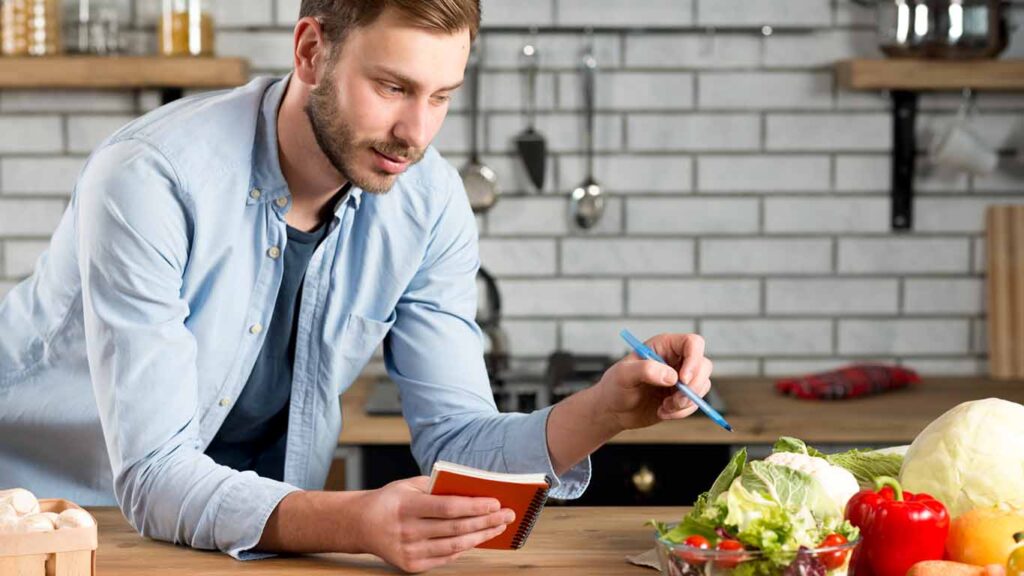 How Do You Calculate Food Cost In A Restaurant For Profit Accuracy on 99insight